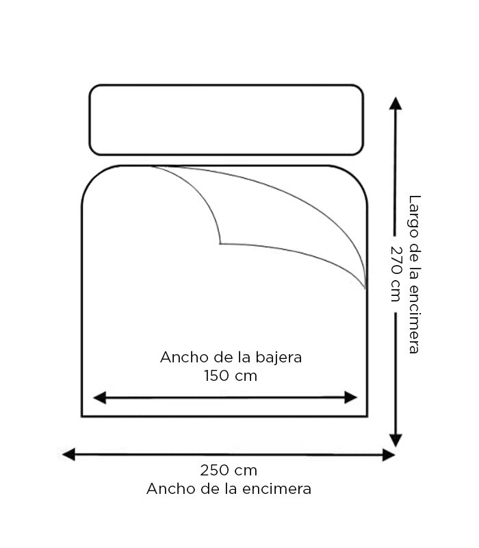 GOTEXTIL | Sábanas Coralina BERNA Novotextil